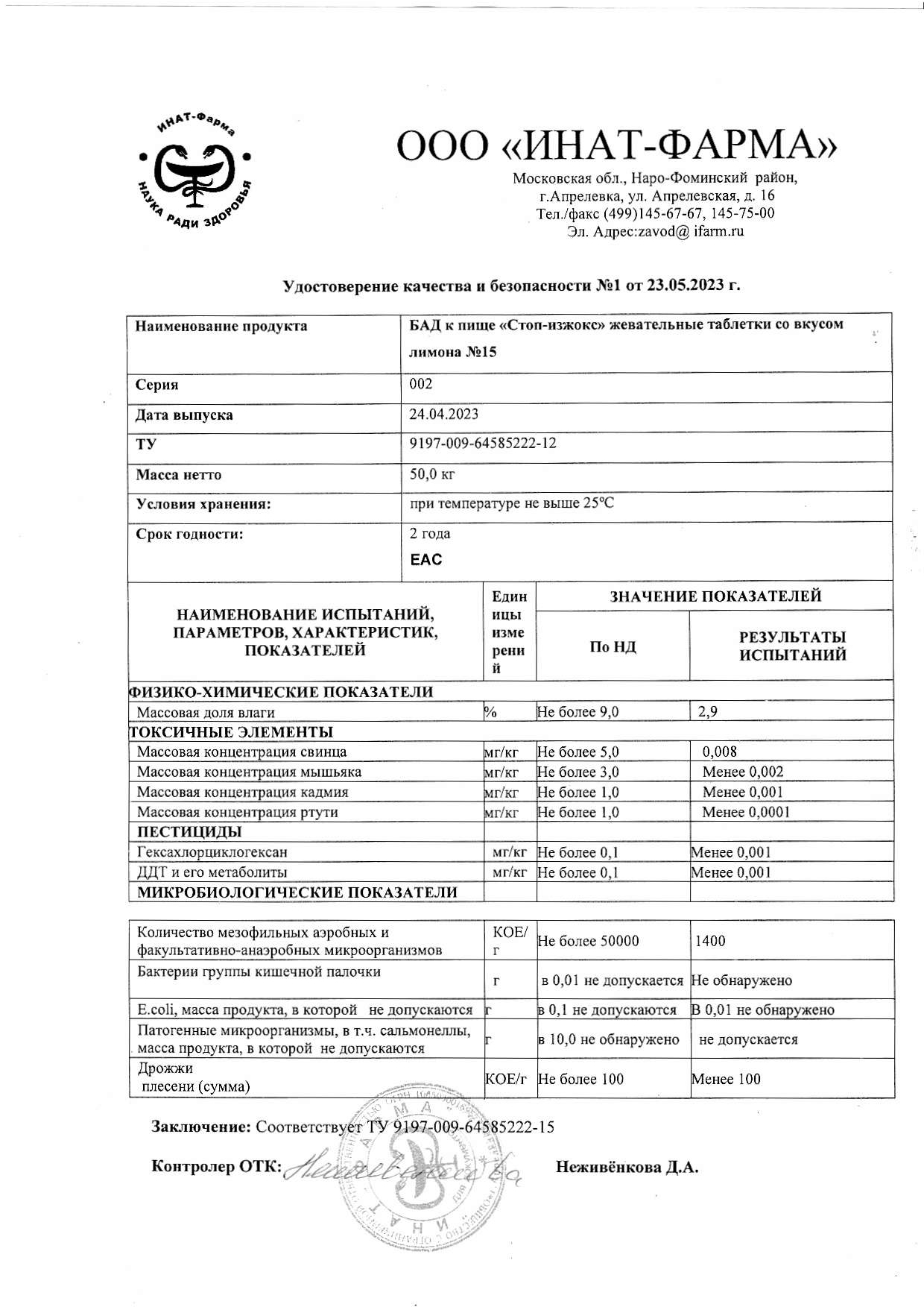 Паспорт №042023